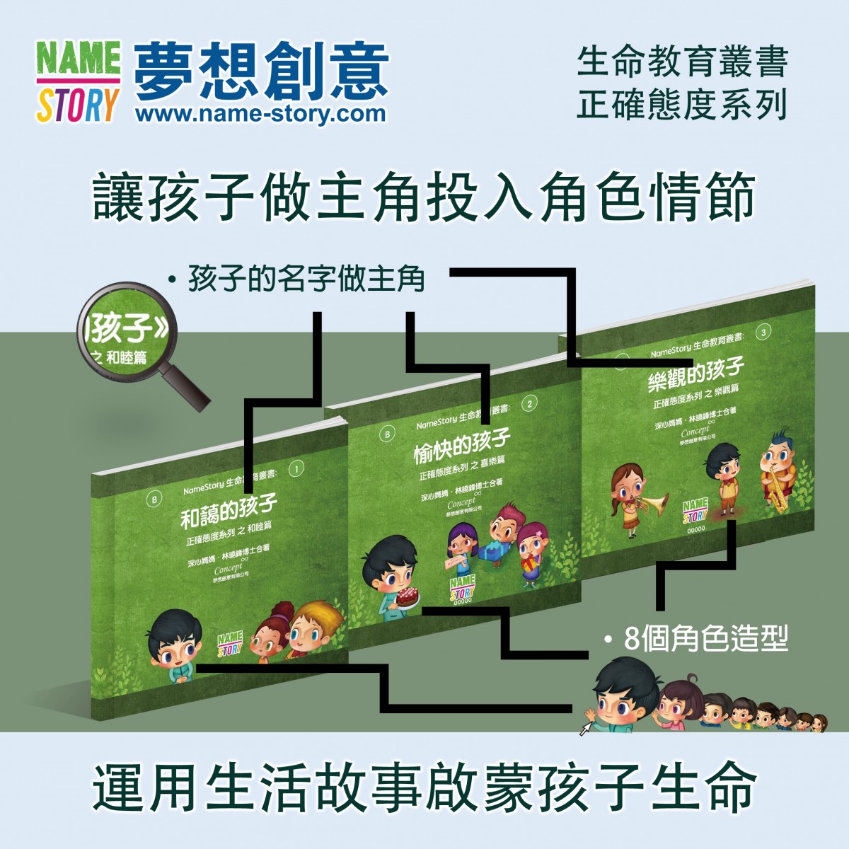 生命教育叢書 02：正確態度圖書系列 (一套三冊)